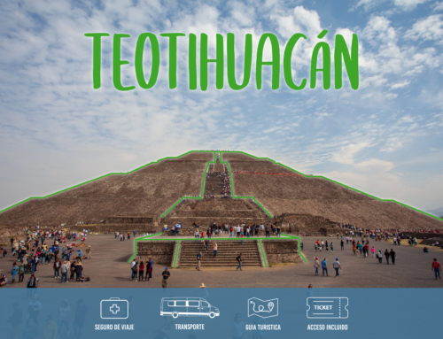 Recorrido por Teotihuacán